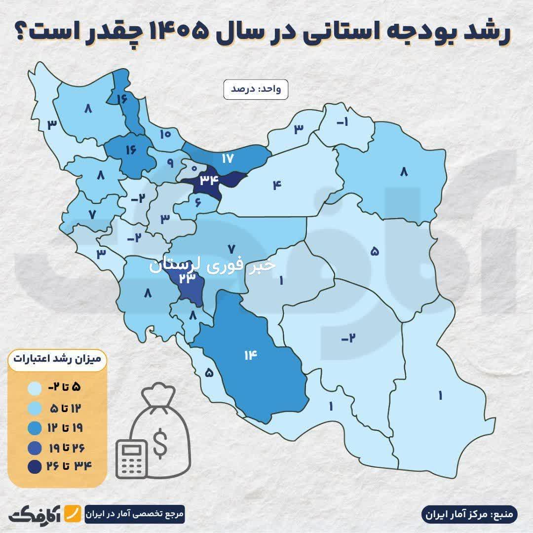 از شعار تا واقعیت دستاورد مسئولین استان