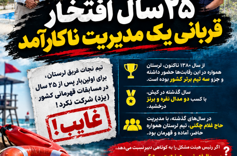 ۲۵ سال افتخار را با بی‌تدبیری به باد دادند!!!